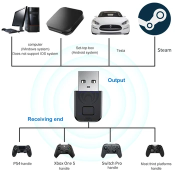 פלאג להתמודד עם מתאם Bluetooth תואם עם PS4 xbox נינטנדו מתג להתמודד עם wireless receiver